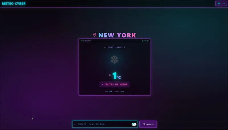 Cyber Météo